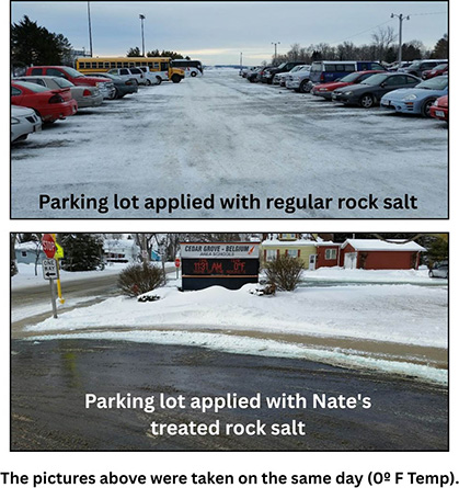 Salt Diagram